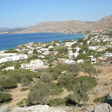 Sifis Pefkos